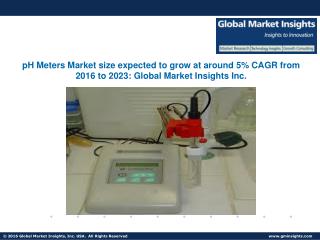 pH Meters Market size expected to grow at around 5% CAGR from 2016 to 2023