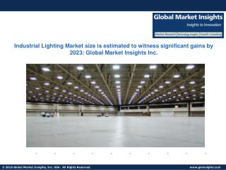 Industrial Lighting Market size is estimated to witness significant gains by 2023