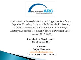Nutraceutical Ingredients Market: nutraceutical companies are mostly based in the U.S. and Germany.