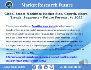Global Next Imaging Technology Market Size, Share, Segments, Growth – Forecast to 2027
