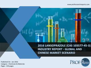 Lansoprazole Industry Overview, Forecast, Trends
