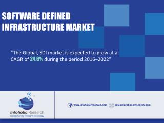 Software Defined Infrastructure – Global Market Drivers, Opportunities, Trends, and Forecasts, 2016-2022