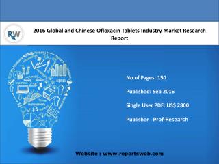 Ofloxacin Tablets Market 2016 Overview and Growth