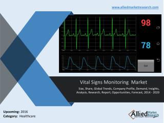Vital Signs Monitoring market by products