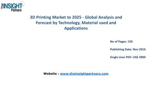 3D Printing Market Research Report 2025 -Market Size and Forecast |The Insight Partners