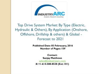 Top Drive System Market: top drive rig applications propelling the demand during 2016-2021