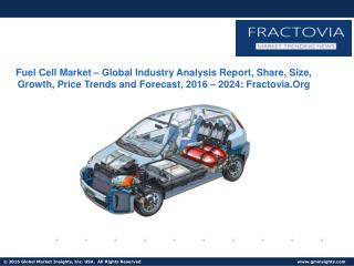 Fuel Cell Market – Global Industry Analysis Report, Share, Size, Growth, Price Trends and Forecast, 2016 – 2024