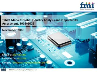 Tablet Market Intelligence Report Offers Growth Prospects