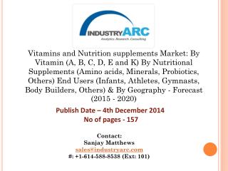 15.	Vitamin and Mineral Supplements Market: Diverse vitamins and supplements applications to drive growth.
