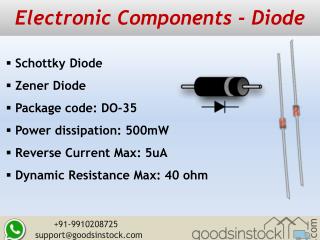 Electronic Components online, electronics store – GoodsInStock