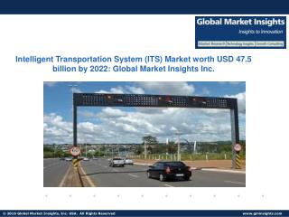 Intelligent Transportation System (ITS) Market size forecast to grow at a CAGR of 13% during next Six years