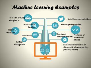 Machine Learning Examples