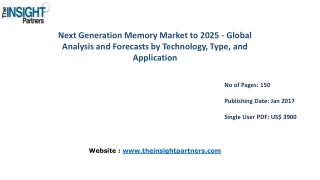 Next Generation Memory Market Trends, Business Strategies and Opportunities 2025 |The Insight Partners