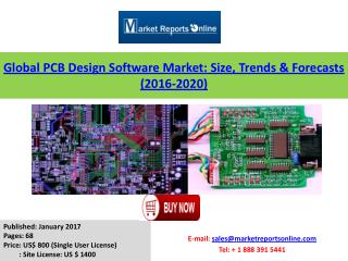 PCB Design Software Market Global Analysis & 2016-2020 Forecast Research Report