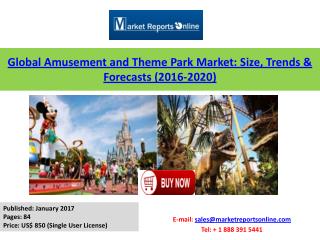 North America Theme Park Market Analysis