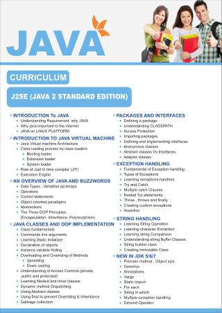JAVA Training & Certification Institutes In Delhi, Noida, Ghaziabad, Gurgaon, Faridabad, Greater Noida, Jaipur