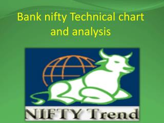 Bank nifty Technical chart and analysis