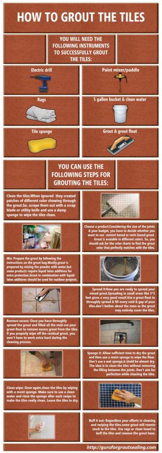 How To Grout Tiles
