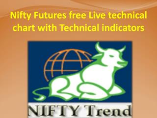 Nifty Futures free Live technical chart with Technical indicators