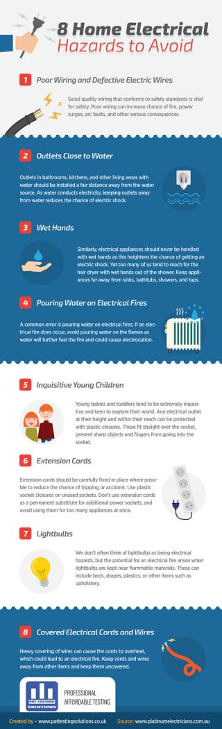 8 Home Electrical Hazards to Avoid