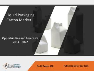 Liquid Packaging Carton Market by Type and Shell Life - AMR