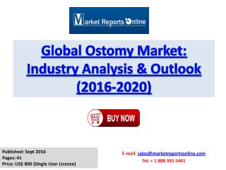 Ostomy Market Deep Research Study with Forecast by 2020