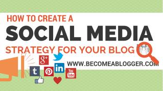 How to Create a Social Media Strategy for Your Blog