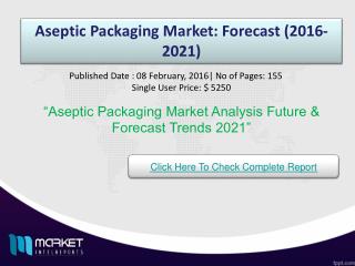 Aseptic Packaging Market Growth & Opportunities 2021