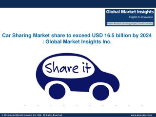 Car Sharing Market Analysis, Applications Share, Trends & Forecast, 2016 – 2024