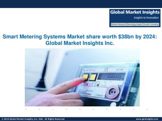 Smart Metering Systems Market in Utility applications to hit 200 million units by 2024
