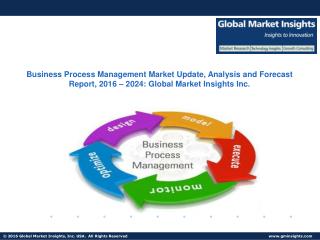 Business Process Management Market Update, Analysis and Forecast Report, 2016 – 2024