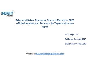 Advanced Driver Assistance Systems Market Trends, Business Strategies and Opportunities 2025 |The Insight Partners
