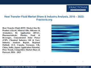 PPT for Heat Transfer Fluid Market Update, 2017