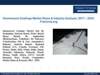 PPT for Intumescent Coatings Market Share