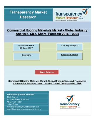 Commercial Roofing Materials Market: Offer Lucrative Growth in Urbanizations and Flourishing Construction Sector, By 202