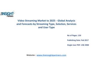 Video Streaming Market: Global Industry Perspective, Comprehensive Analysis and Forecast to 2025 |The Insight Partners