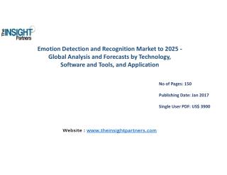 Emotion Detection and Recognition Market to 2025-Industry Analysis, Applications, Opportunities and Trends |The Insight