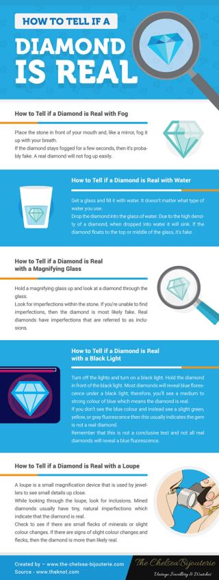 How to Tell if a Diamond is Real