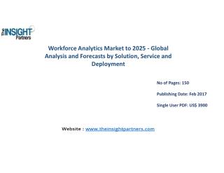 Workforce Analytics Market to 2025-Industry Analysis, Applications, Opportunities and Trends |The Insight Partners