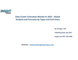 Future Market Trends of Data Center Colocation Market |The Insight Partners