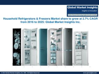 Household Refrigerators & Freezers Market Research Reports & Industry Analysis, 2016 – 2025