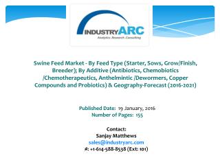 Swine Feed Market Expected to Improve Nutritional Content in Swine Feed Through R&D Advances