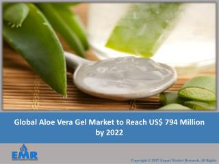 Aloe Vera Gel Market Report, Trends and Forecast 2017-2022