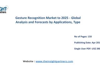 Revenue Analysis Gesture Recognition Market 2025 |The Insight Partners