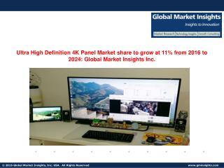 UHD 4K Panel Market in OLED segment to grow at 8.8% CAGR from 2016 to 2024