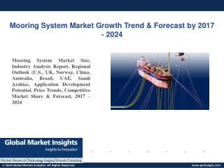PPT for Mooring System Market Share, 2017 - 2024