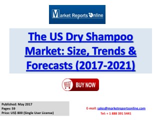 Dry Shampoo Market - Current Market and Future Players