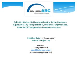 Eubiotics Market Boosted by Rising Demand for Eubiotic Products From Fishery Feed Sector