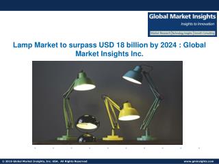 Global Lamp Market to expand $18bn by 2024