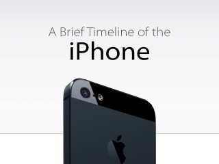Timeline of the iPhone